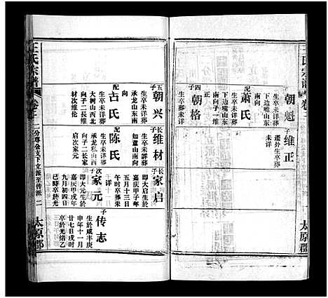 [王]王氏宗谱_按支分卷首4卷 (湖北) 王氏家谱_八.pdf