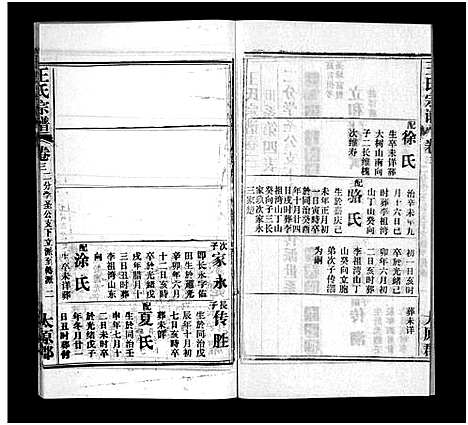 [王]王氏宗谱_按支分卷首4卷 (湖北) 王氏家谱_九.pdf