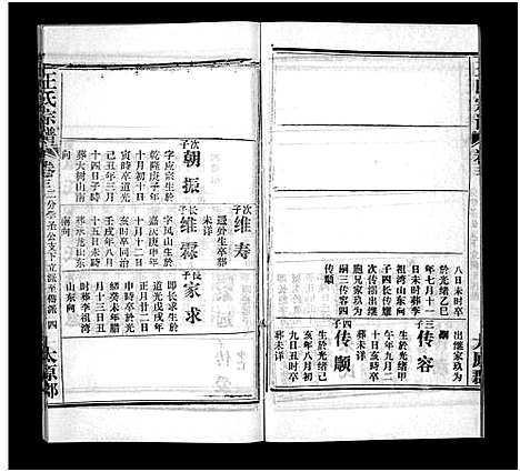 [王]王氏宗谱_按支分卷首4卷 (湖北) 王氏家谱_九.pdf