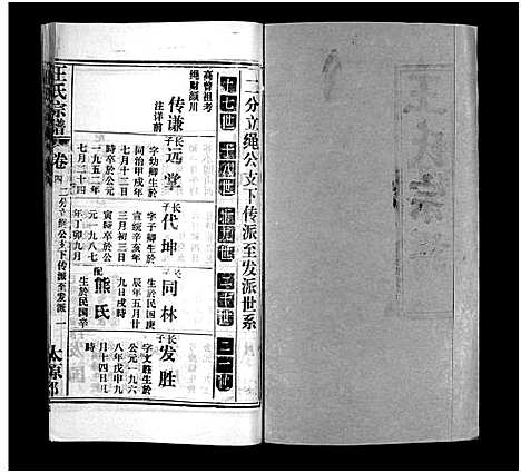 [王]王氏宗谱_按支分卷首4卷 (湖北) 王氏家谱_十.pdf