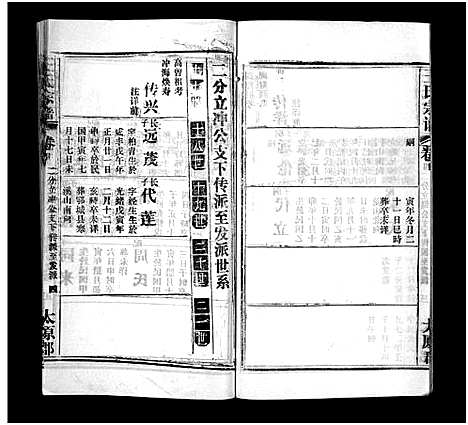 [王]王氏宗谱_按支分卷首4卷 (湖北) 王氏家谱_十.pdf