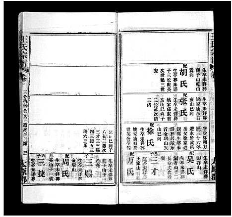 [王]王氏宗谱_按支分卷首4卷 (湖北) 王氏家谱_十三.pdf