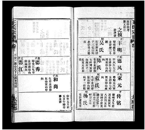 [王]王氏宗谱_按支分卷首4卷 (湖北) 王氏家谱_十四.pdf