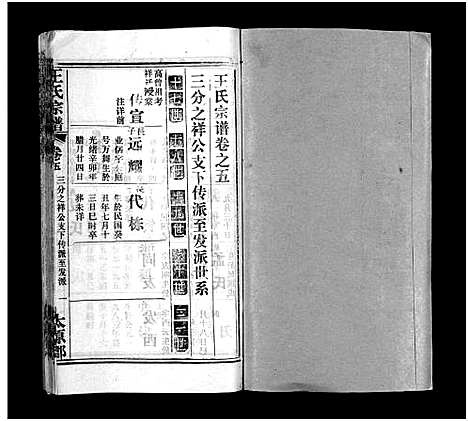 [王]王氏宗谱_按支分卷首4卷 (湖北) 王氏家谱_十六.pdf