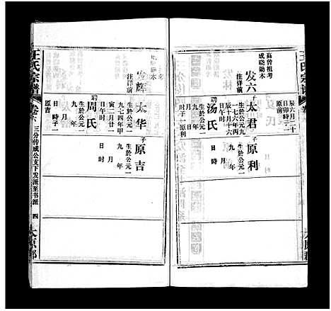 [王]王氏宗谱_按支分卷首4卷 (湖北) 王氏家谱_十七.pdf