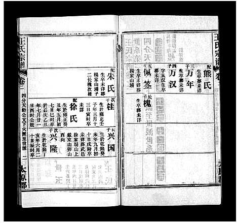 [王]王氏宗谱_按支分卷首4卷 (湖北) 王氏家谱_十九.pdf