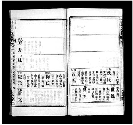 [王]王氏宗谱_按支分卷首4卷 (湖北) 王氏家谱_十九.pdf