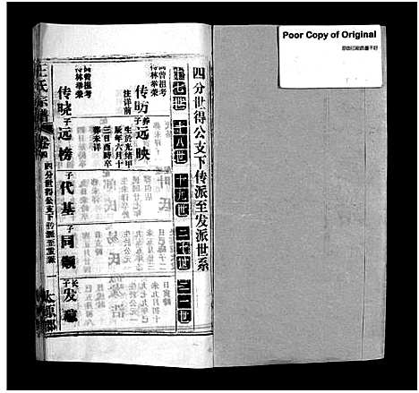 [王]王氏宗谱_按支分卷首4卷 (湖北) 王氏家谱_二十.pdf