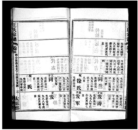 [王]王氏宗谱_按支分卷首4卷 (湖北) 王氏家谱_二十.pdf