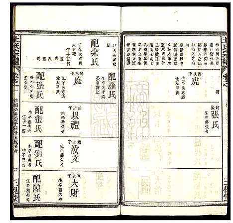 [王]王氏宗谱_10卷首1卷 (湖北) 王氏家谱_三.pdf