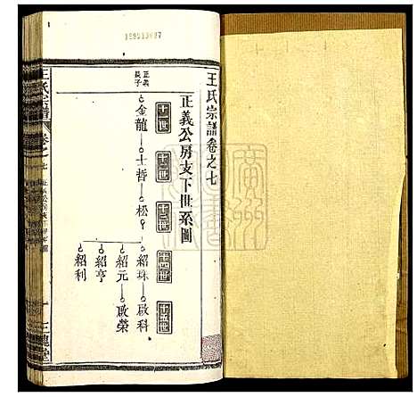 [王]王氏宗谱_10卷首1卷 (湖北) 王氏家谱_六.pdf