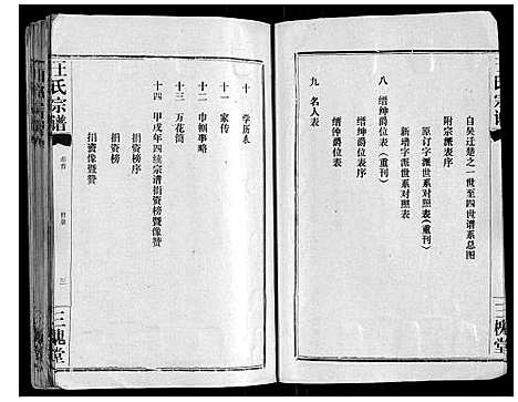 [王]王氏宗谱_10卷首1卷 (湖北) 王氏家谱_一.pdf