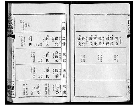 [王]王氏宗谱_10卷首1卷 (湖北) 王氏家谱_三.pdf