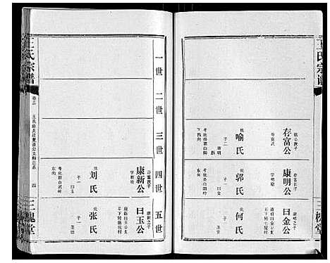 [王]王氏宗谱_10卷首1卷 (湖北) 王氏家谱_三.pdf