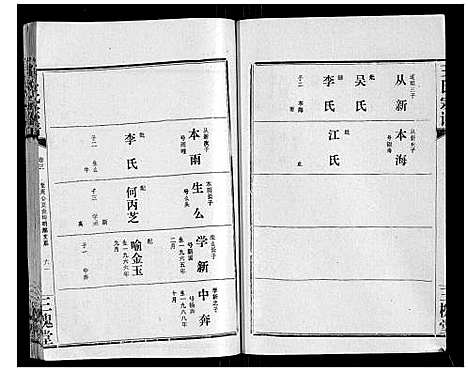 [王]王氏宗谱_10卷首1卷 (湖北) 王氏家谱_四.pdf