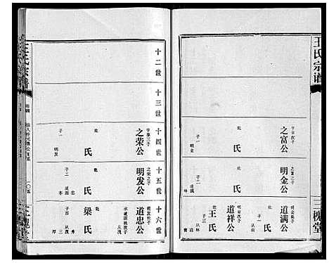 [王]王氏宗谱_10卷首1卷 (湖北) 王氏家谱_五.pdf