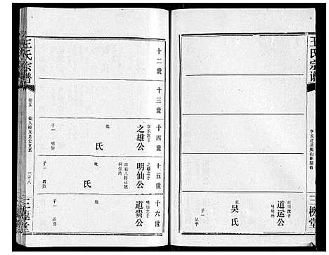 [王]王氏宗谱_10卷首1卷 (湖北) 王氏家谱_六.pdf