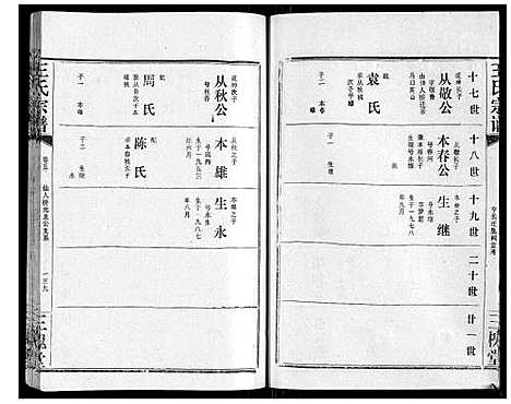 [王]王氏宗谱_10卷首1卷 (湖北) 王氏家谱_六.pdf