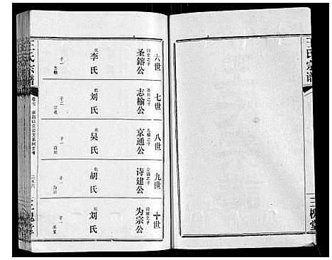 [王]王氏宗谱_10卷首1卷 (湖北) 王氏家谱_八.pdf