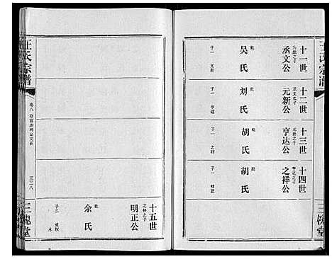 [王]王氏宗谱_10卷首1卷 (湖北) 王氏家谱_九.pdf