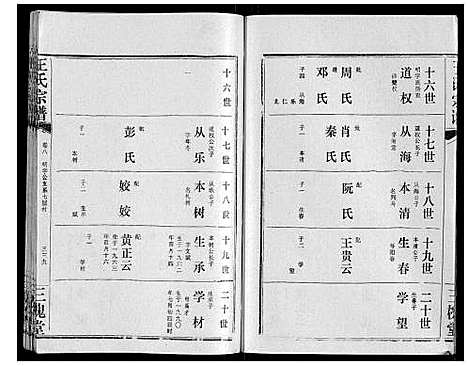 [王]王氏宗谱_10卷首1卷 (湖北) 王氏家谱_九.pdf