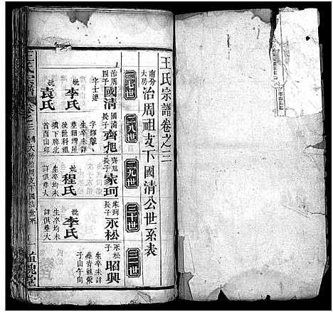 [王]王氏宗谱_12卷 (湖北) 王氏家谱_三.pdf