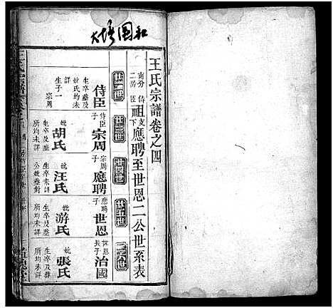 [王]王氏宗谱_12卷 (湖北) 王氏家谱_四.pdf