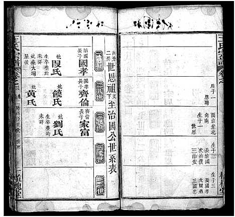 [王]王氏宗谱_12卷 (湖北) 王氏家谱_四.pdf