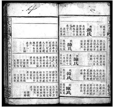 [王]王氏宗谱_12卷 (湖北) 王氏家谱_六.pdf