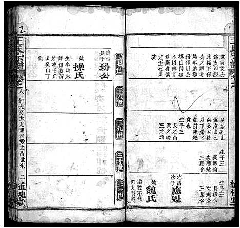 [王]王氏宗谱_12卷 (湖北) 王氏家谱_八.pdf