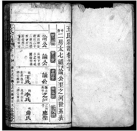 [王]王氏宗谱_12卷 (湖北) 王氏家谱_十.pdf