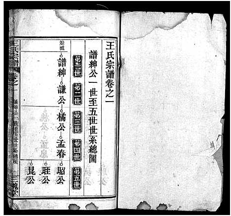 [王]王氏宗谱_13卷首3卷 (湖北) 王氏家谱_四.pdf