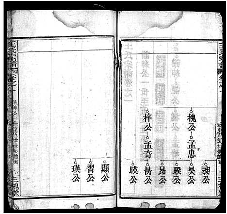 [王]王氏宗谱_13卷首3卷 (湖北) 王氏家谱_四.pdf