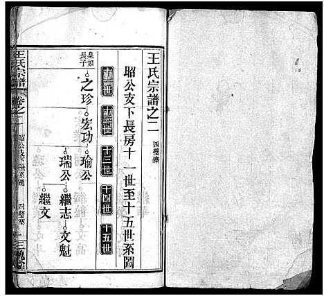 [王]王氏宗谱_13卷首3卷 (湖北) 王氏家谱_五.pdf