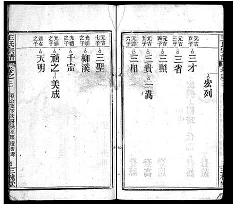 [王]王氏宗谱_13卷首3卷 (湖北) 王氏家谱_六.pdf