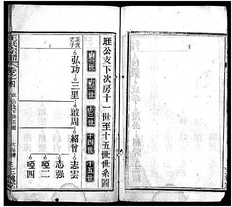 [王]王氏宗谱_13卷首3卷 (湖北) 王氏家谱_七.pdf