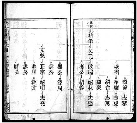 [王]王氏宗谱_13卷首3卷 (湖北) 王氏家谱_七.pdf