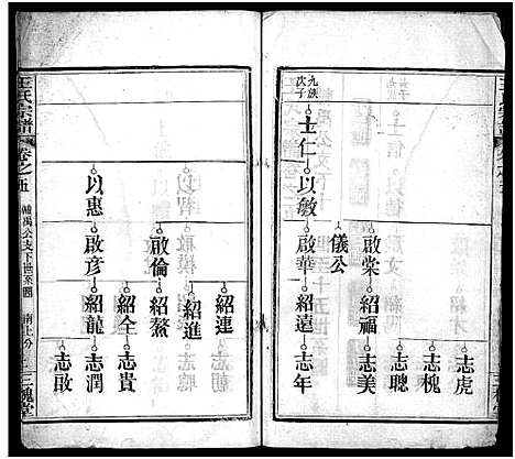 [王]王氏宗谱_13卷首3卷 (湖北) 王氏家谱_八.pdf