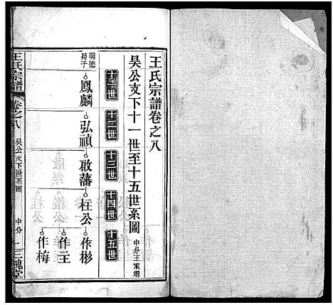 [王]王氏宗谱_13卷首3卷 (湖北) 王氏家谱_十一.pdf