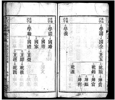 [王]王氏宗谱_13卷首3卷 (湖北) 王氏家谱_十二.pdf