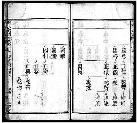 [王]王氏宗谱_13卷首3卷 (湖北) 王氏家谱_十二.pdf