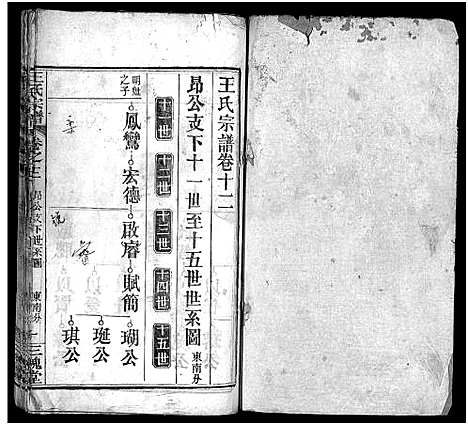 [王]王氏宗谱_13卷首3卷 (湖北) 王氏家谱_十五.pdf