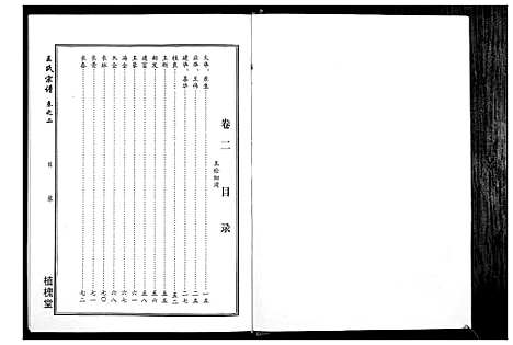 [王]王氏宗谱_14卷 (湖北) 王氏家谱_二.pdf