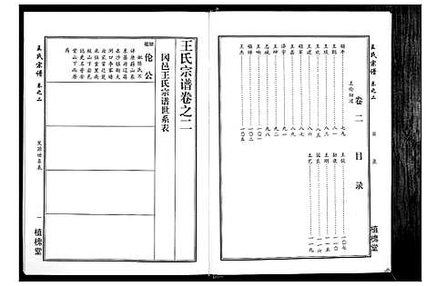 [王]王氏宗谱_14卷 (湖北) 王氏家谱_二.pdf