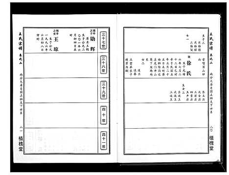 [王]王氏宗谱_14卷 (湖北) 王氏家谱_三.pdf