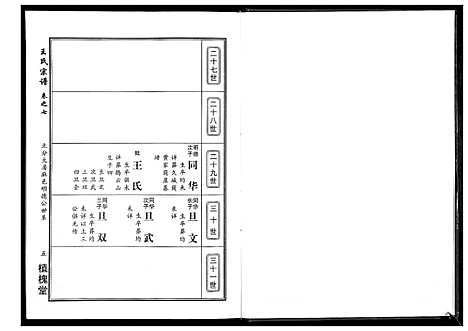 [王]王氏宗谱_14卷 (湖北) 王氏家谱_四.pdf