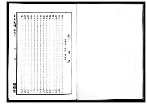 [王]王氏宗谱_14卷 (湖北) 王氏家谱_五.pdf