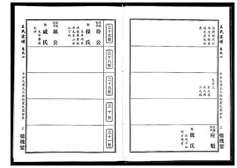 [王]王氏宗谱_14卷 (湖北) 王氏家谱_五.pdf