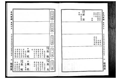 [王]王氏宗谱_14卷 (湖北) 王氏家谱_六.pdf