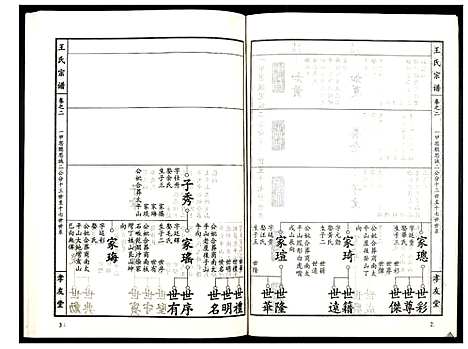 [王]王氏宗谱_15卷首1卷 (湖北) 王氏家谱_三.pdf